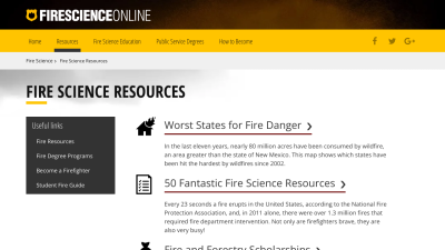 Fire Science Resources